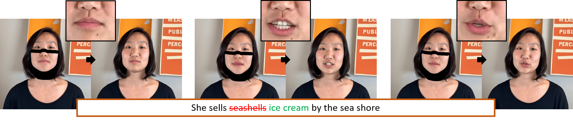 Textbased Editing of Talkinghead Video