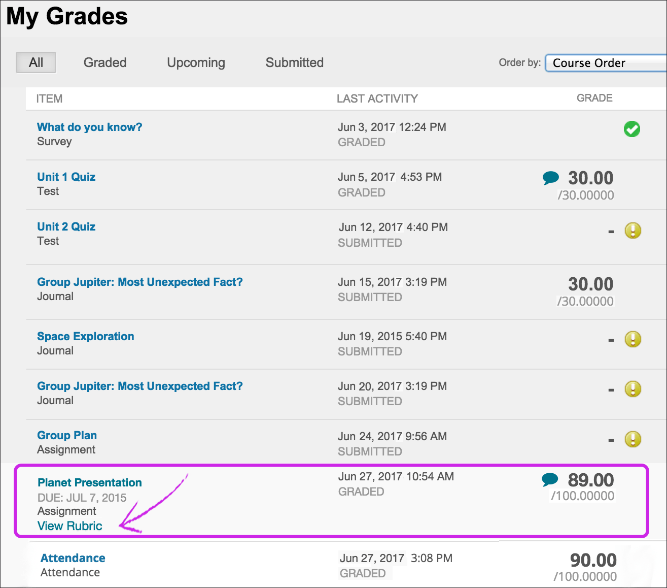 Blackboard Help and Resources Students Ohio University