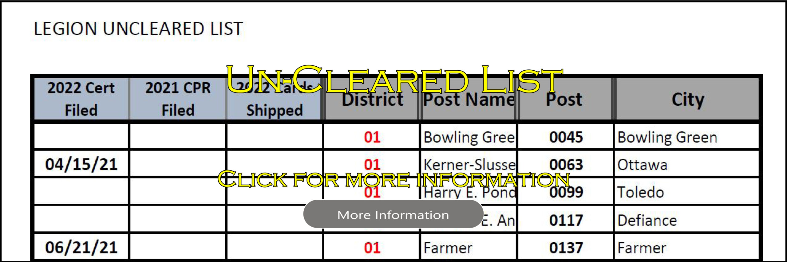 The American Legion Department of Ohio