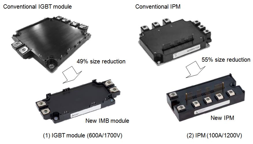 A 1700VIGBT module and IPM with new insulated metal baseplate (IMB