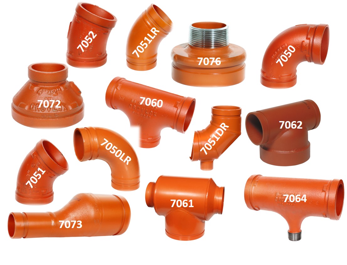PAINTED Ohio Pipe, Valves, & Fittings, Inc.