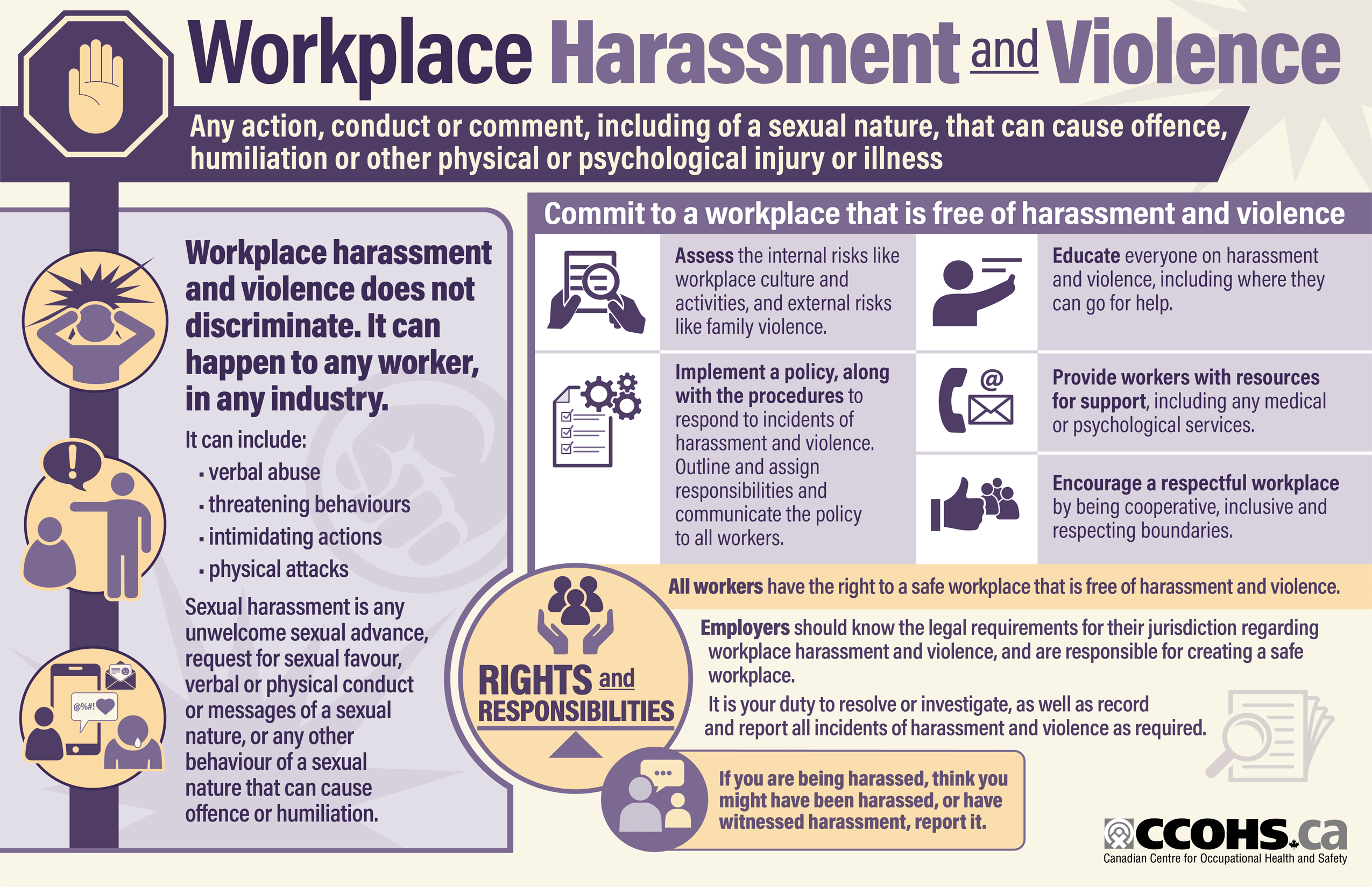 workplaceharassmentviolence OHS Canada MagazineOHS Canada Magazine