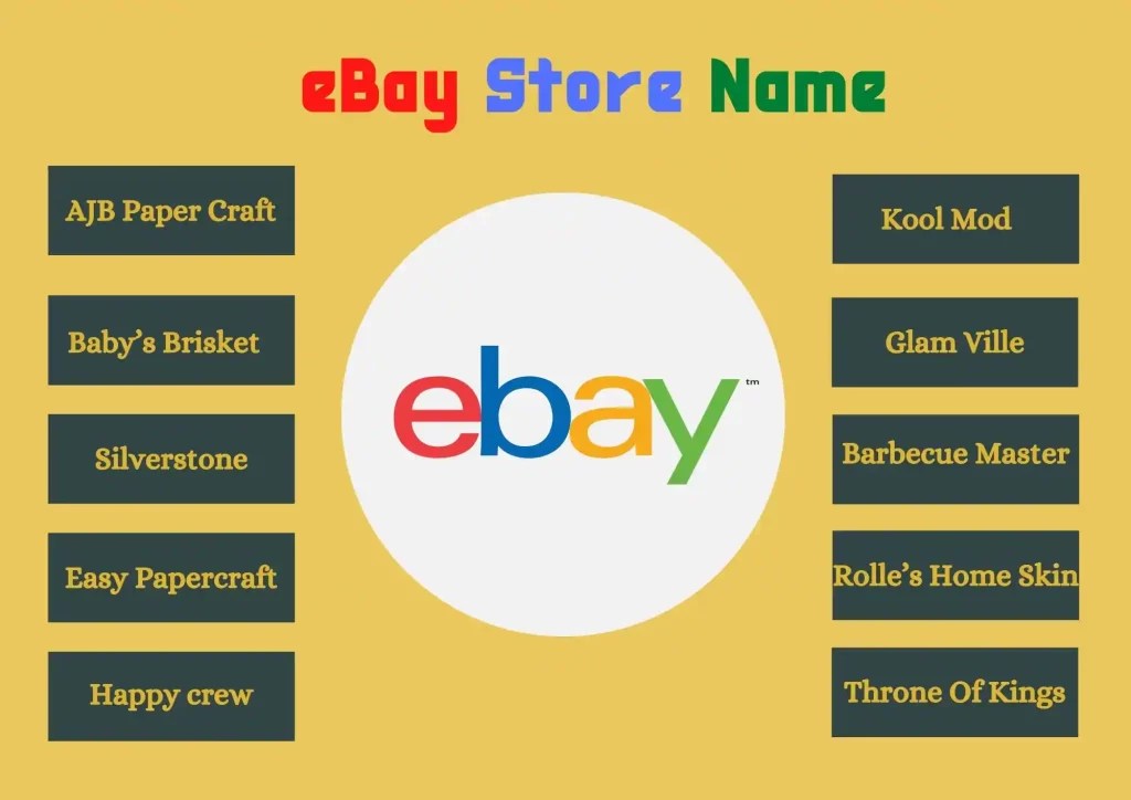 569+ Unique And Creative eBay Store Names For 2023 Oicun