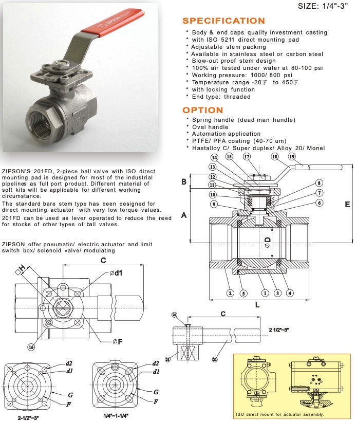 ZIPSON Ball Valve, Dead Man Spring Return Handle, ISO5211, 316