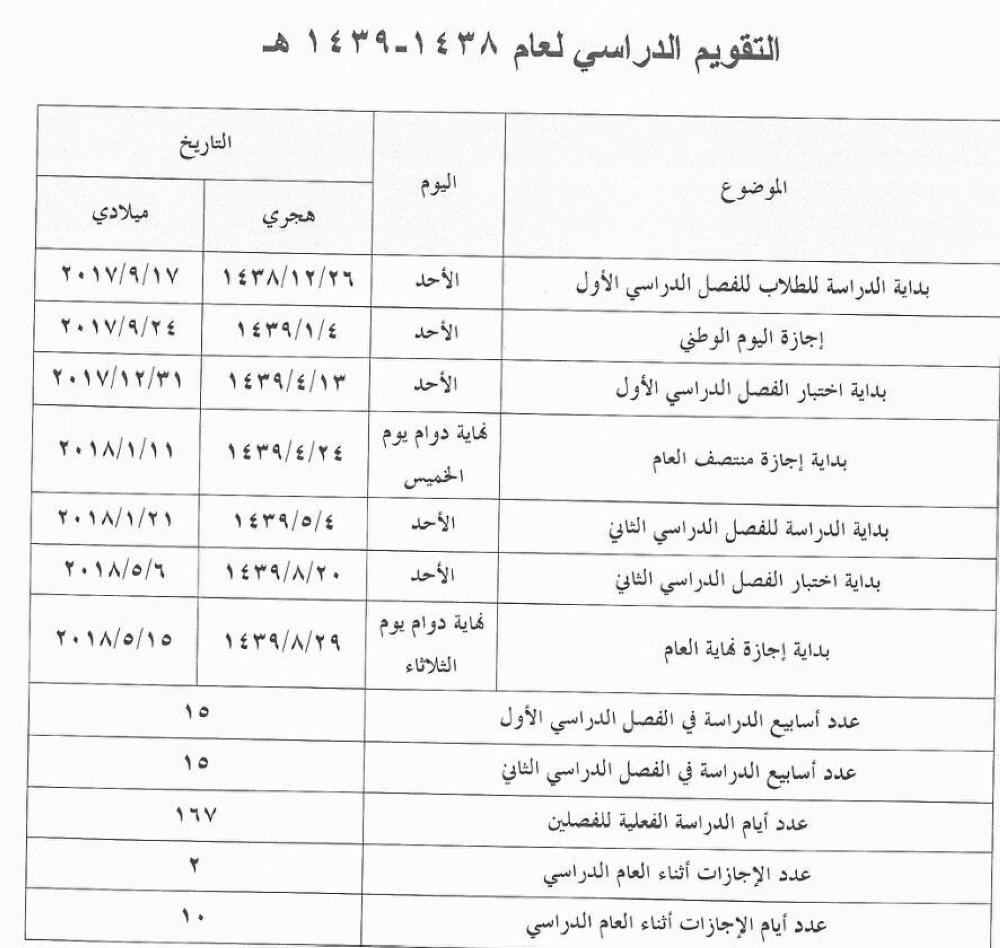 تعرف على التقويم الدراسي لعام 1438 هـ أخبار السعودية