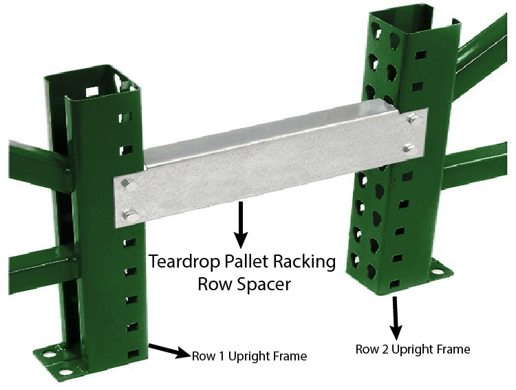 Teardrop Pallet Rack, Teardrop Shelving, Teardrop Beams OKE