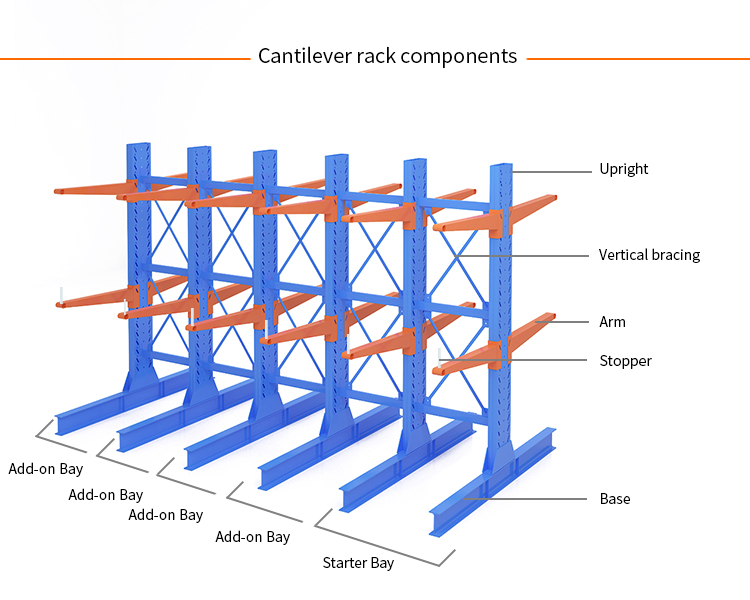 Cantilever Pallet Racking, Warehouse Cantilever Racking OKE Storage