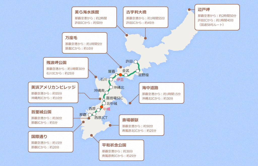 本島のレンタカー・レンタサイクル・レンタバイク｜沖縄の交通アクセス｜沖縄観光情報WEBサイト おきなわ物語