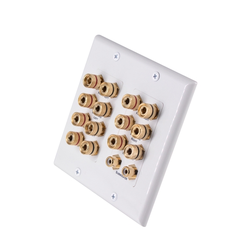 How to Choose the Right Wall Plate Standard Size for Your Home