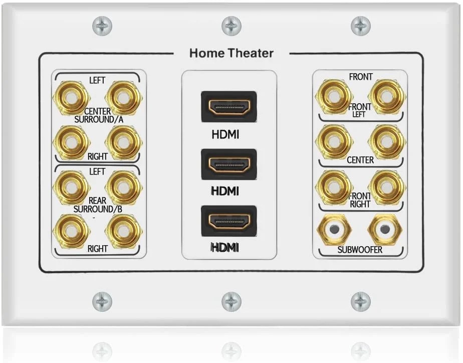 How to Choose the Right Dual HDMI Wall Plate for Your Home Theater