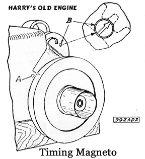 Fairbanks Morse Z Style D Antique Gas Engine