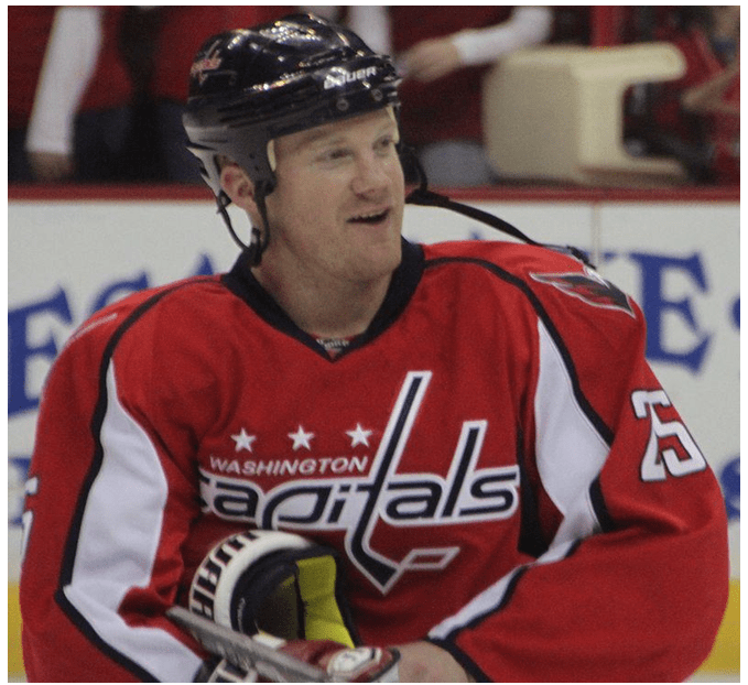 9 Oldest Hockey Players in the World
