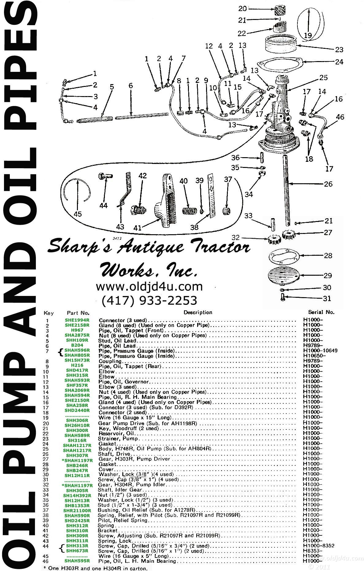 [DIAGRAM] Wiring Diagram John Deere B