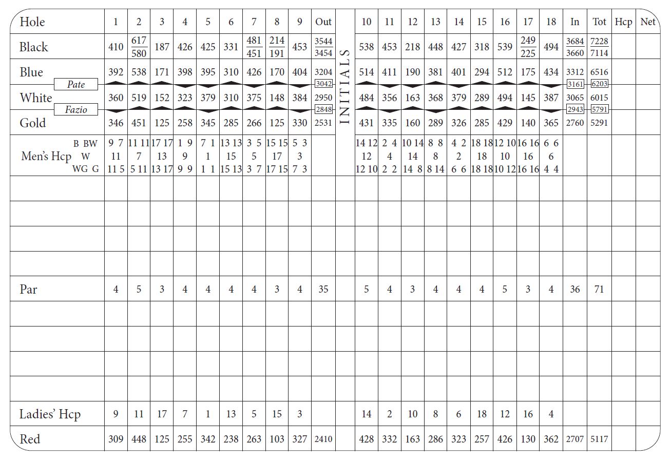 Old Overton Club Scorecard