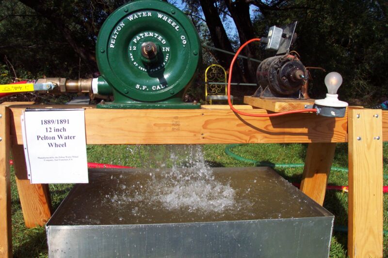 water wheel generating electricity