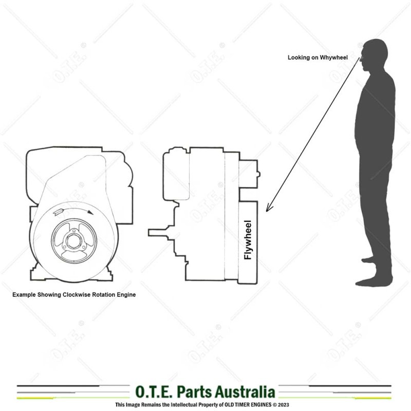 Lister LT Starting Handle Clockwise Rotation, Suit 19mm Shaft 60150015