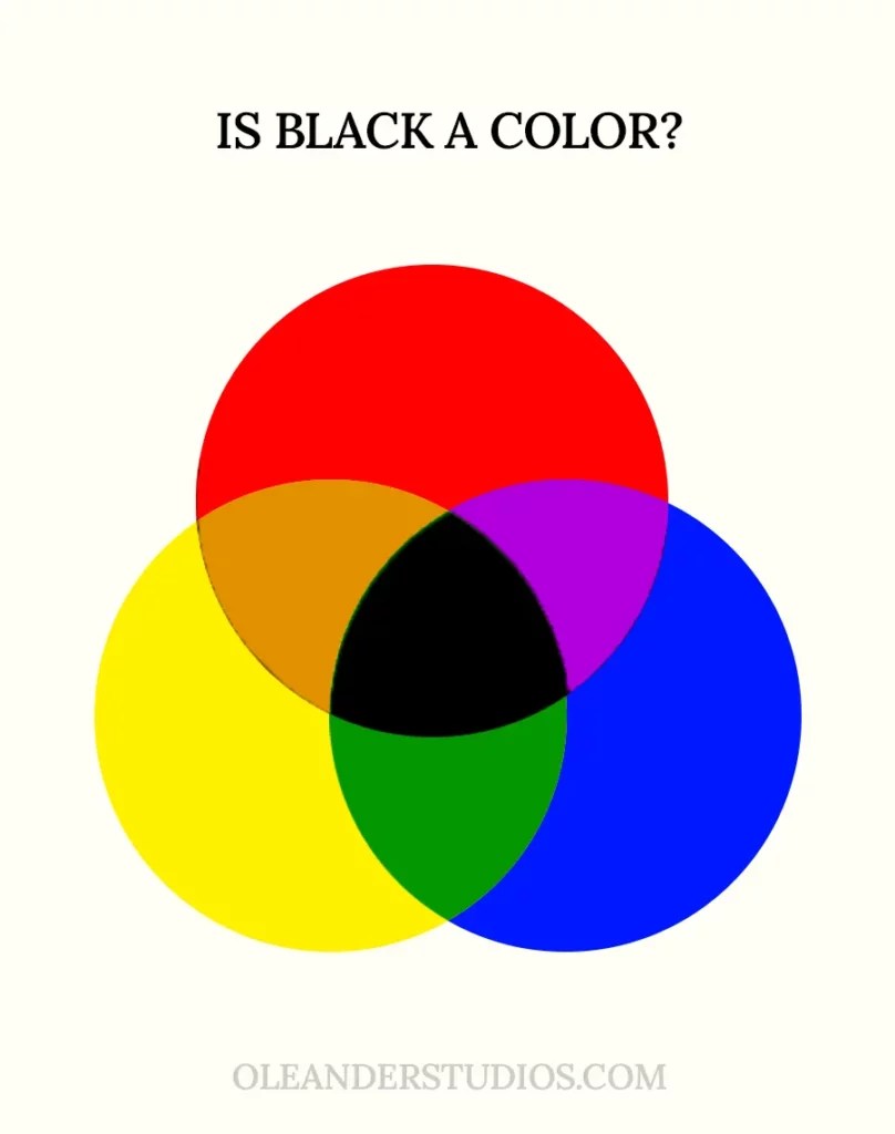 Is black a color? 2 reasons why it’s not & 1 reason why it is