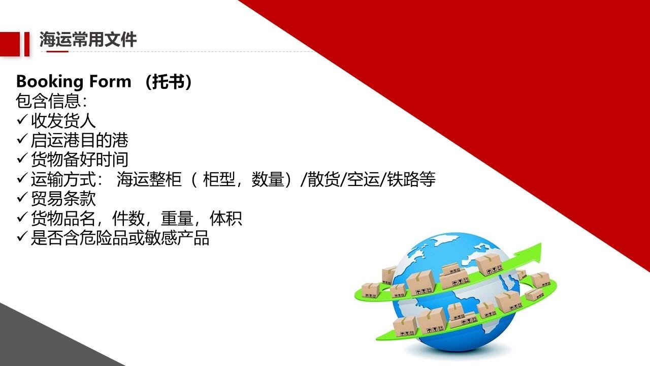 ShenZhen LiVan Shipping Co.,Ltd._008613825265071_Rm403 Shanhai