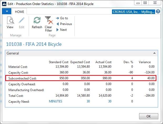 Subcontracting-Production-Order-Statistics-Dynamics-NAV