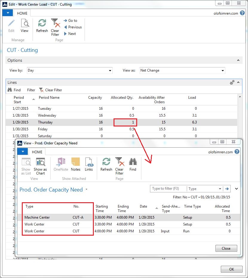 Work-and-Machine-Center-Load-Dynamics-NAV