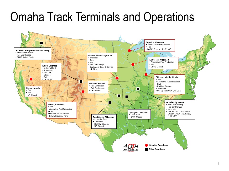 Map of Terminals Omaha Track