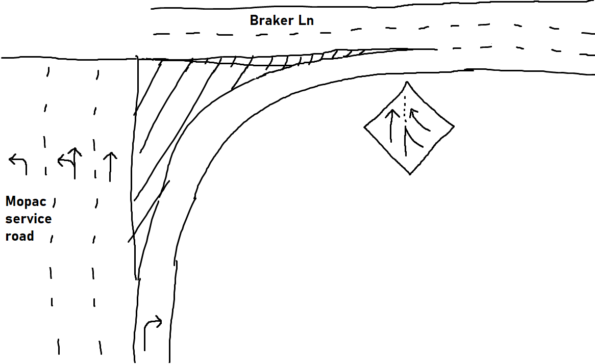 How I Fixed Mopac and Why It Had It Coming / The Importance of Bug