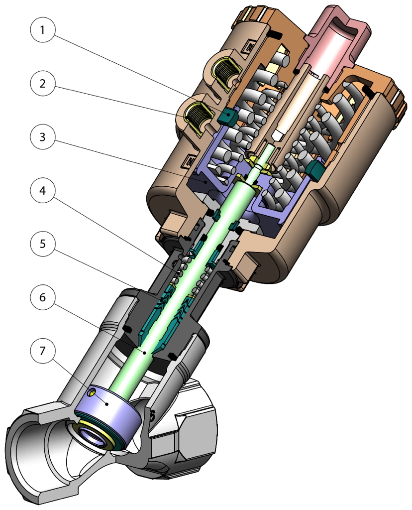 ZEUS pneumatic valve