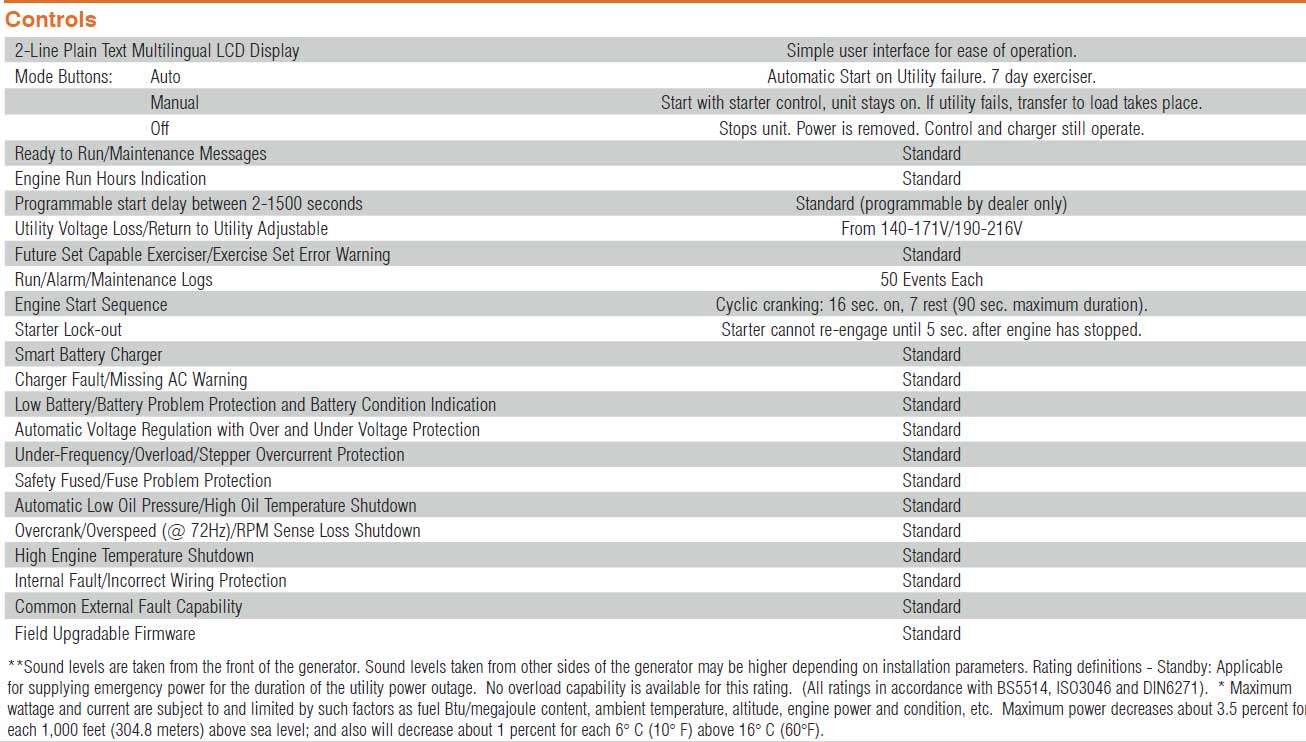Generac Engine Specs