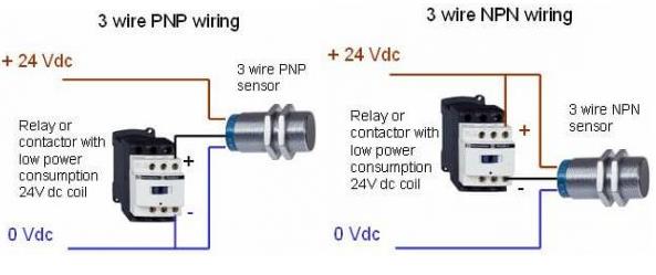 Npn And Pnp Proximity Sensors Omch