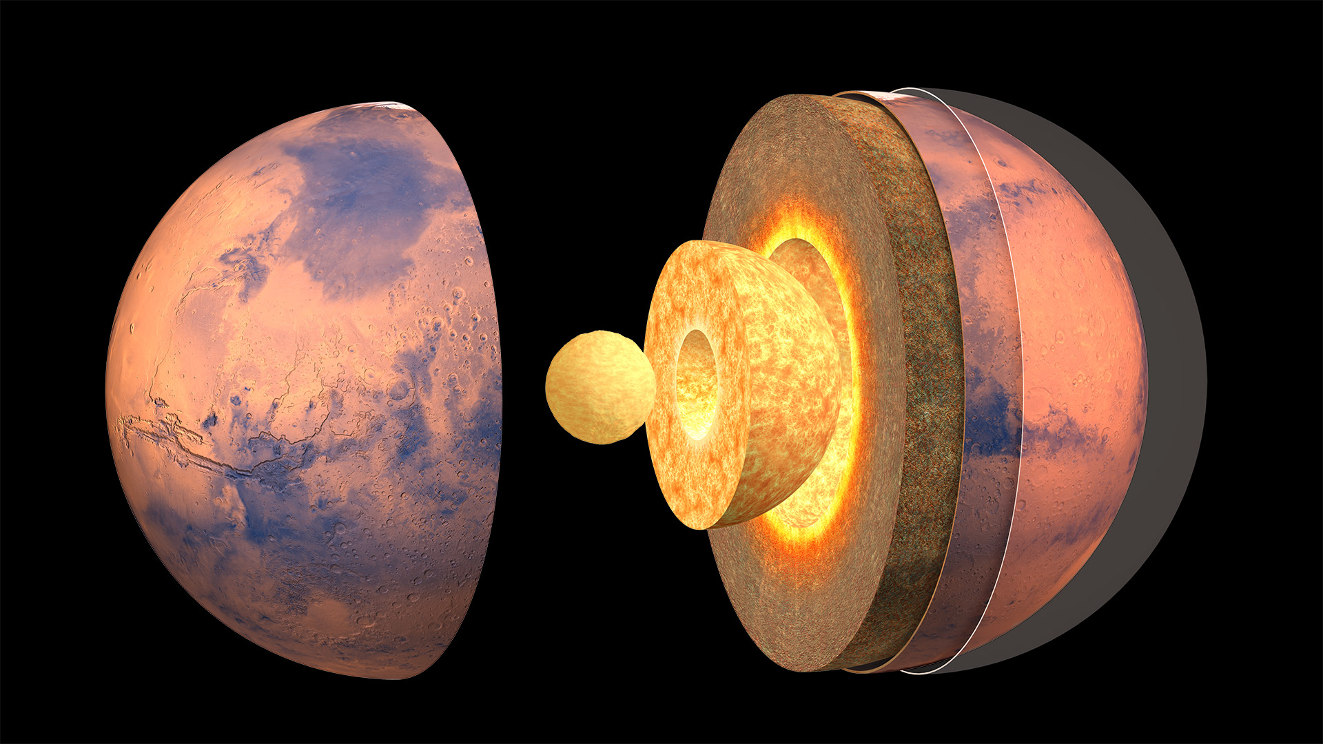 scientists measure the size of mars core OMEGALEVEL