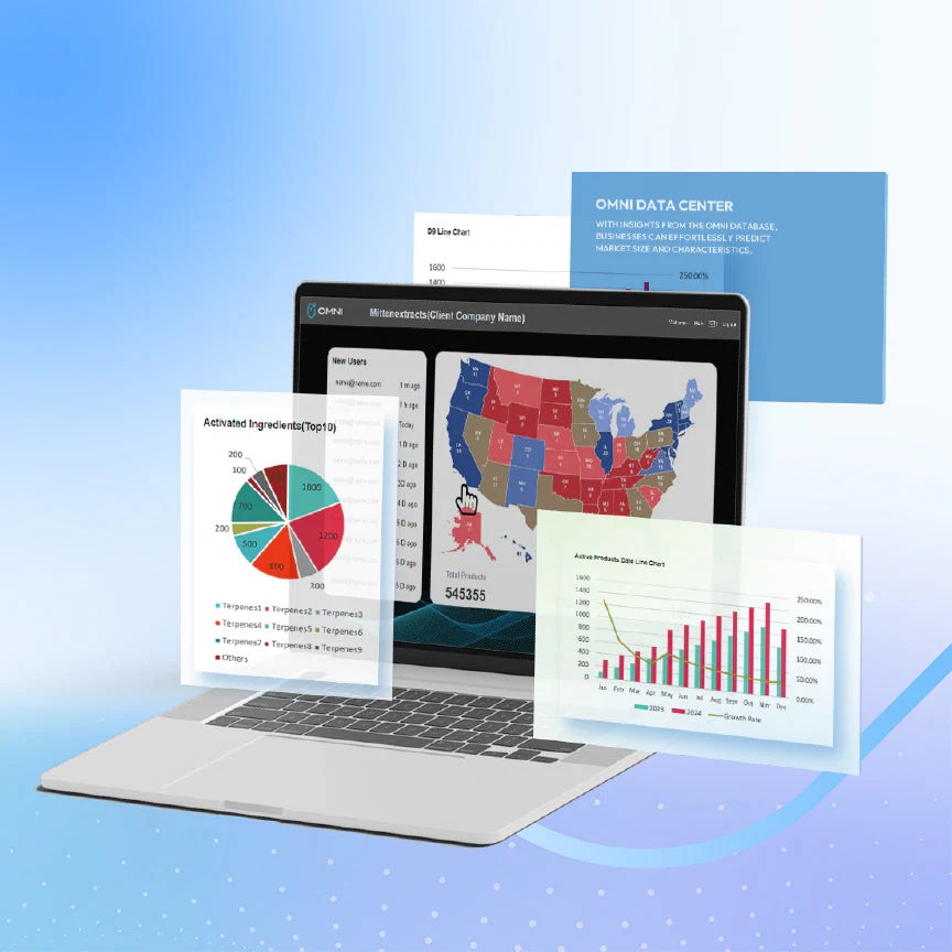 OMNI Database Unlocking Business Potential with DataDriven Insights