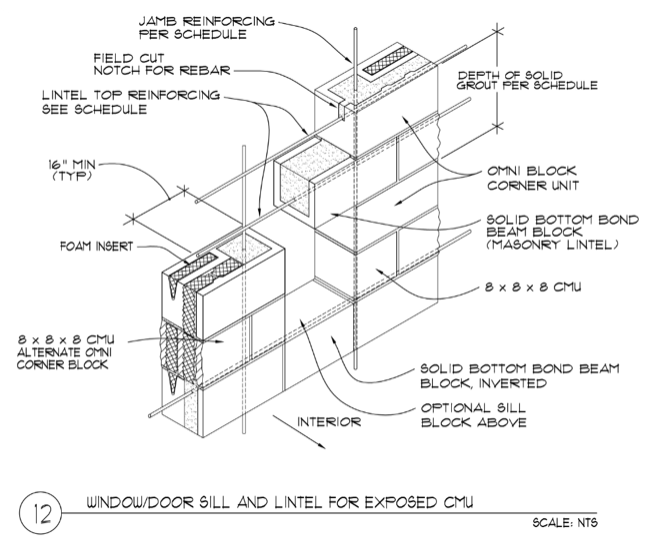 Window and Door Layout Omniblock