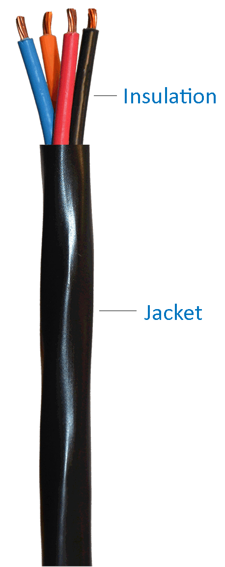 Basics of Wire and Cable: Jackets vs Insulations | Omni Cable