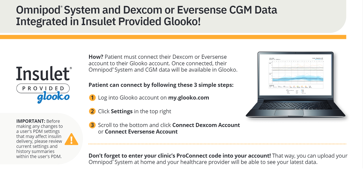 Insulet provided Glooko® Omnipod