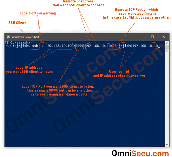 How to configure SSH port forwarding