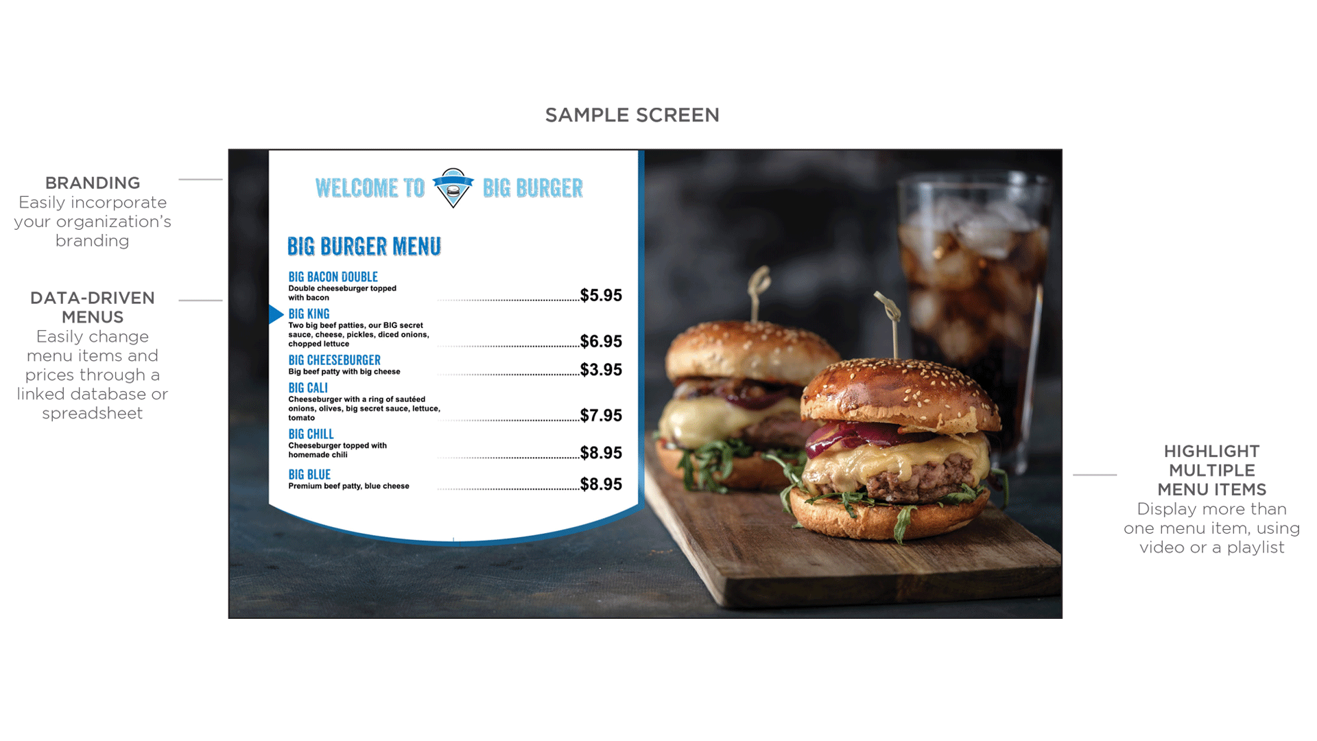 Digital Menu Solutions Omnivex