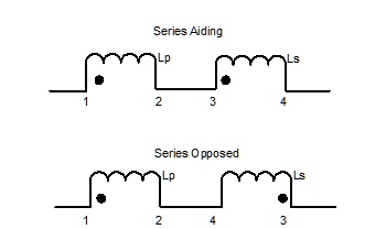 Audio Transformer Measurements and Modeling
