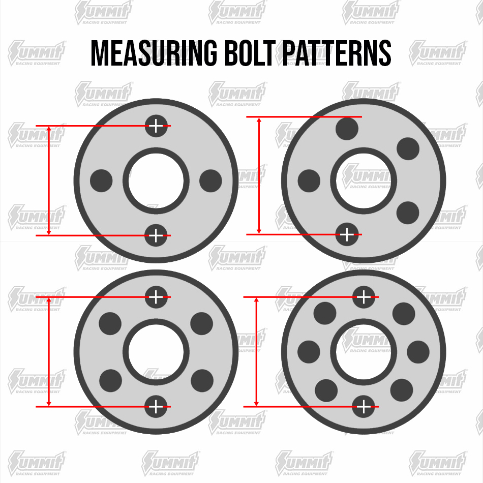How to Measure Wheel Bolt Pattern and Backspacing