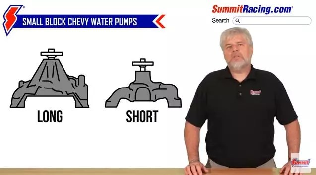Video: How To Tell The Difference Between Chevy Long- And Short-Style Water Pumps - Onallcylinders