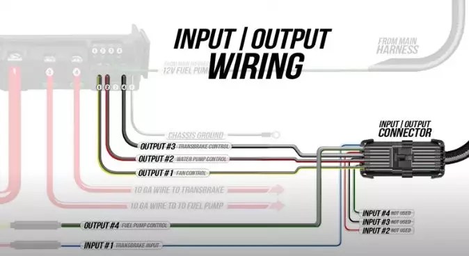 How To Set Up Inputs And Outputs On Holley Terminator X Efi