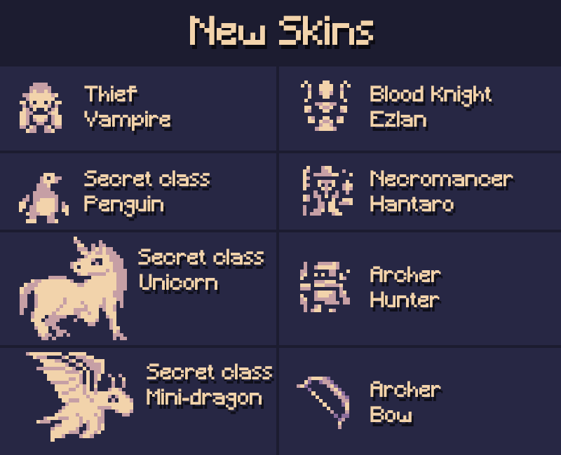 Suggestions Update v1.2.70 Official OneBit Adventure site