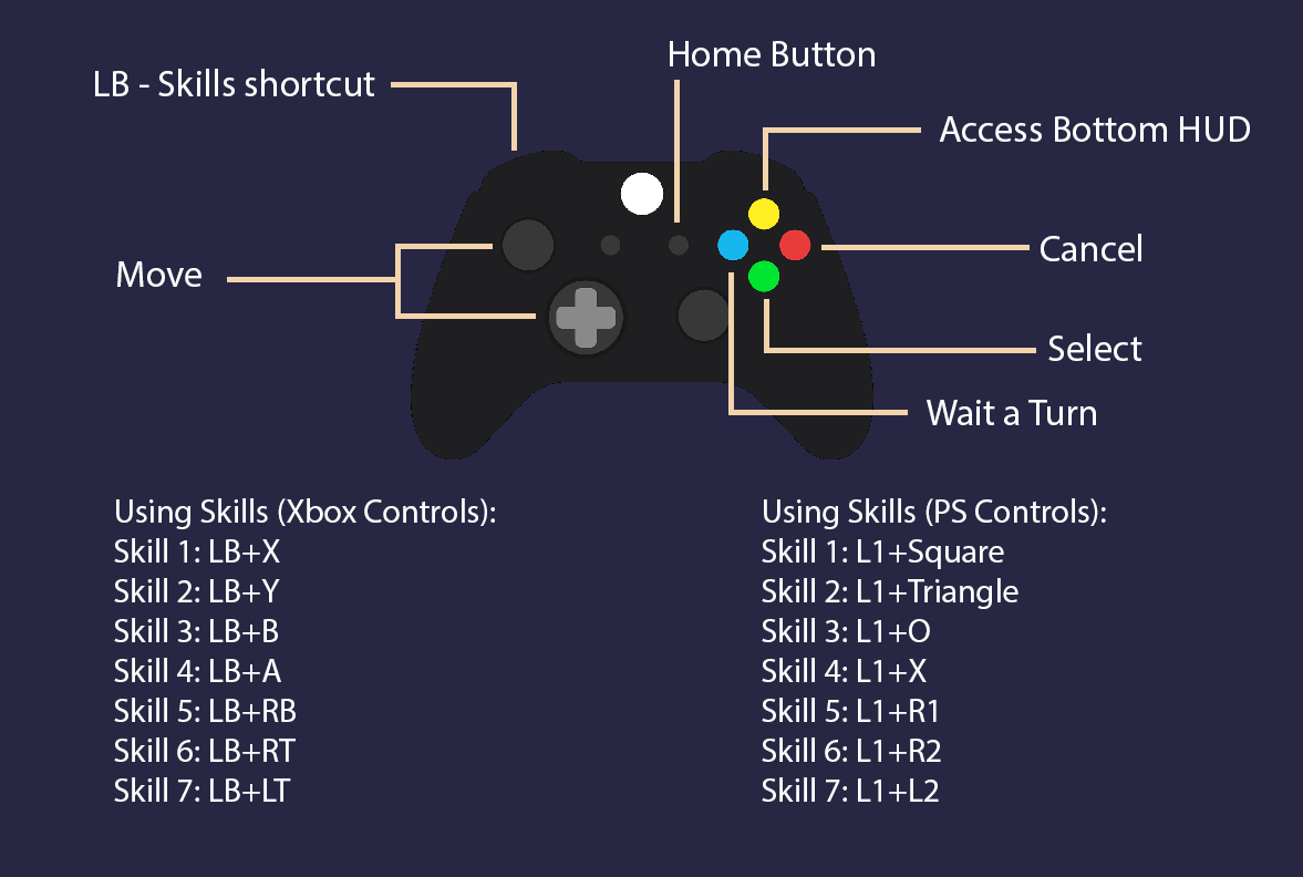 v1.3.5657 Release Notes Official OneBit Adventure site