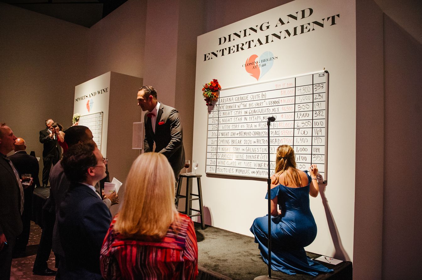 Everything is Bigger in Texas How to Execute a Big Board Auction Strategy