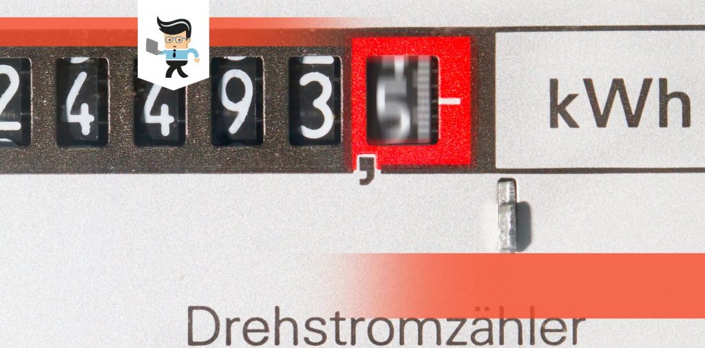 How Many PC Watts Is My Computer Using Everyday Consumption Explained