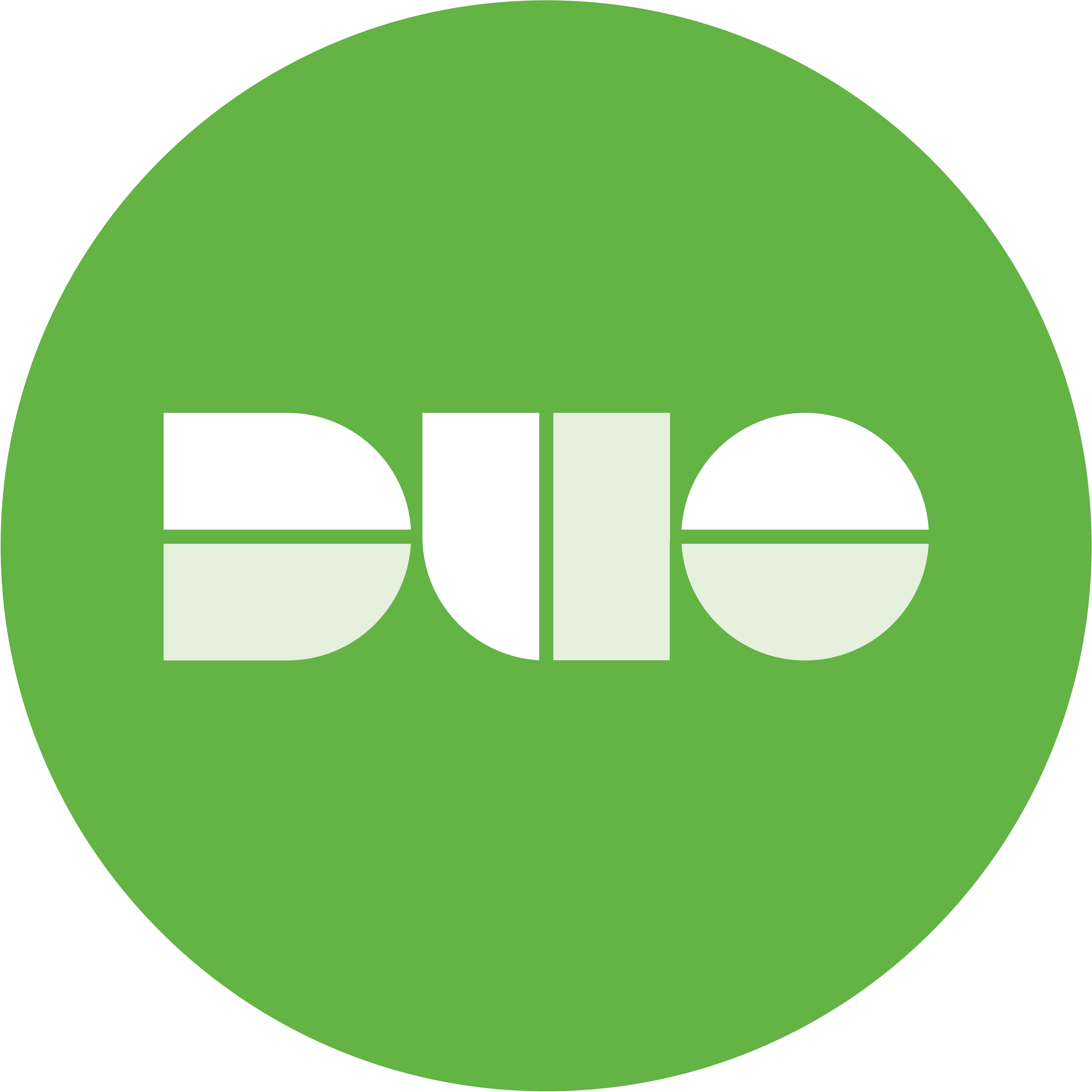 Duo Security Multi-Factor Authentication (MFA)