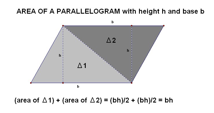 Area Formulas: Triangle, Parallelogram, Trapezoid