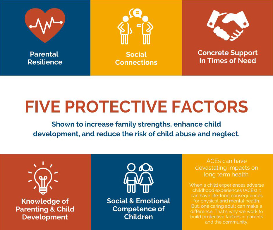 One Place Our Approach to Child Mental Heath