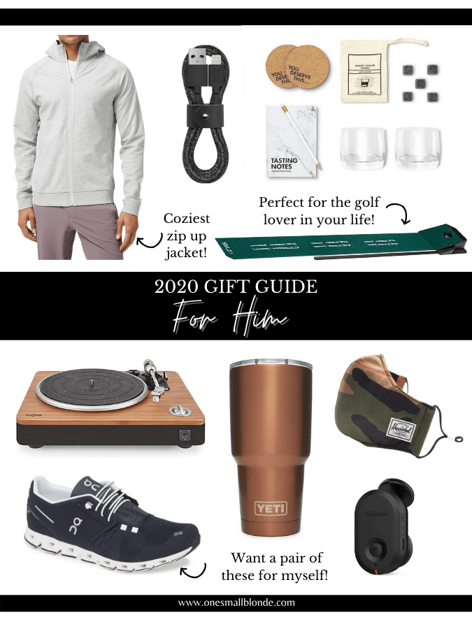 2020 GIFT GUIDE FOR HIM
