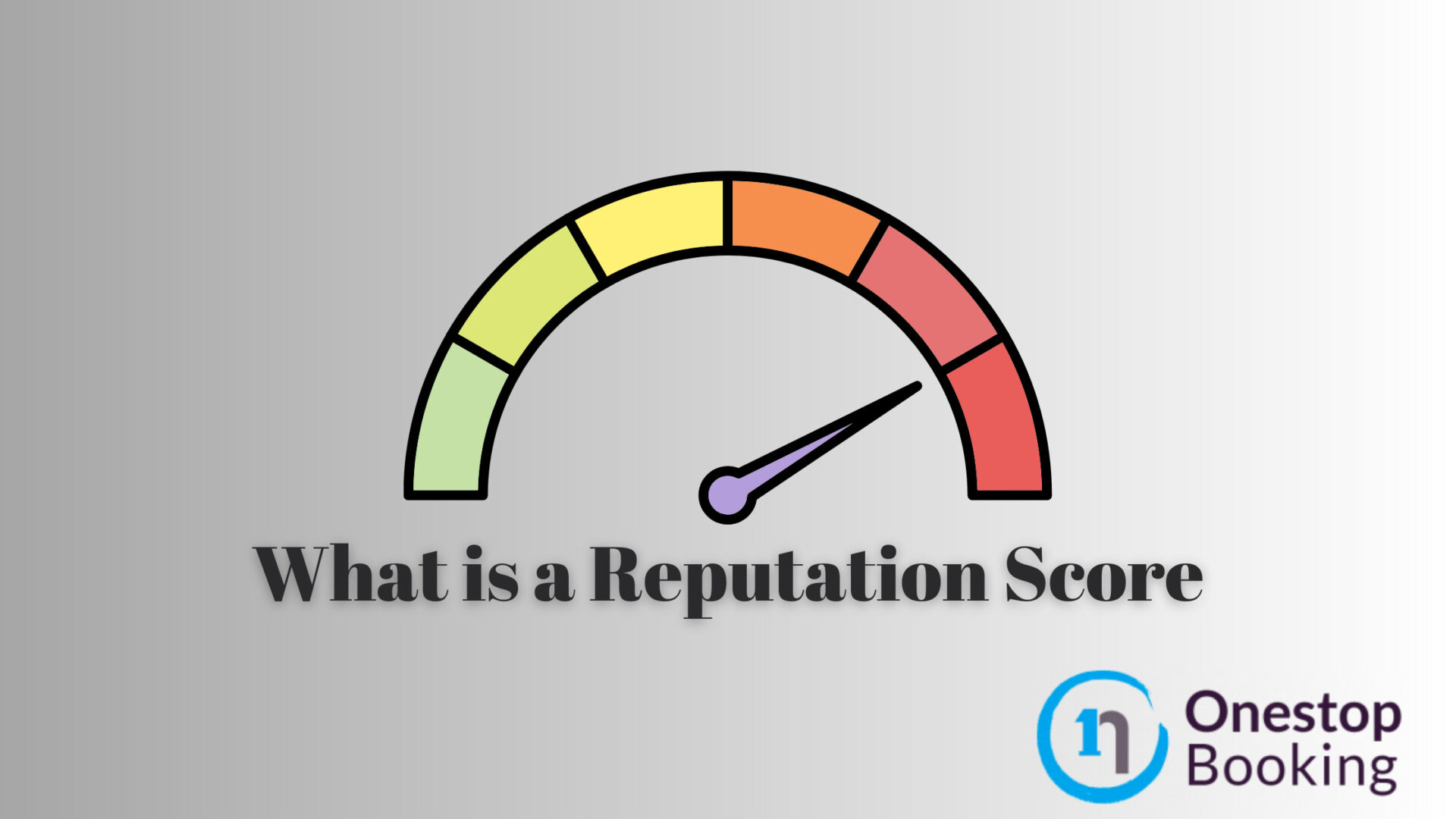 What is a Reputation Score and why is it Crucial for Your Business?