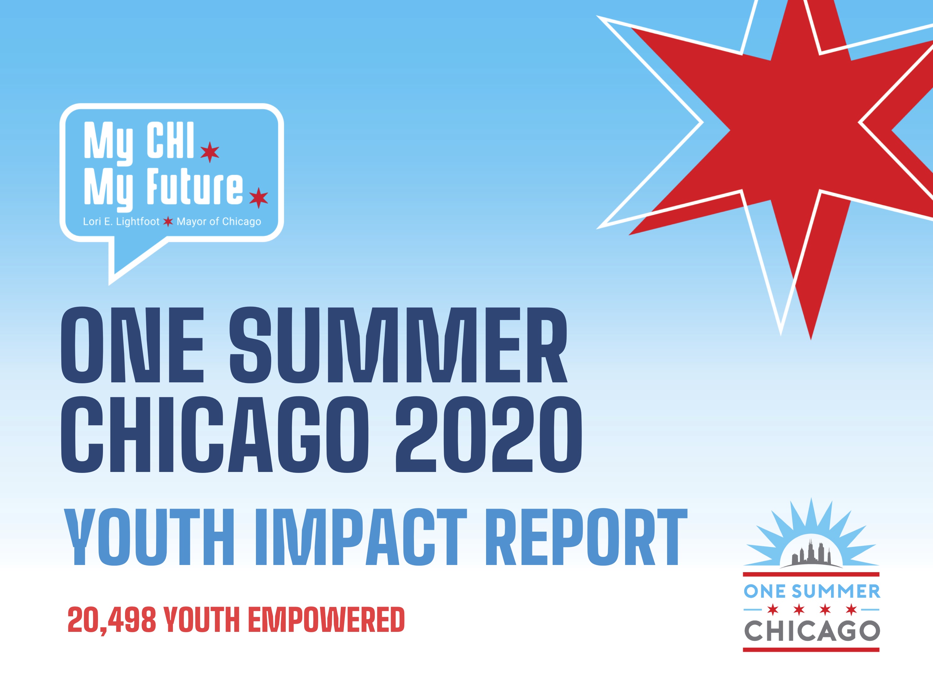 One Summer Chicago 2023 Osc | Newsroom